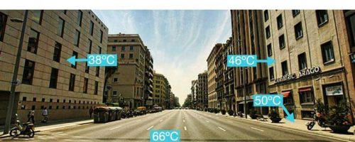 Πόλεις: Χωρίς δέντρα # Με δέντρα